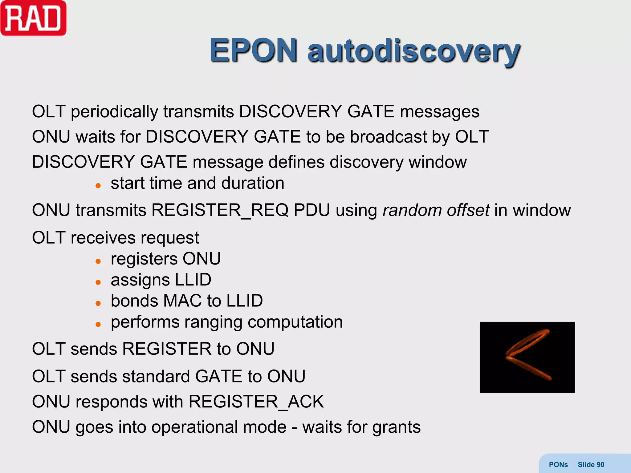 EPON autodiscovery
OLT periodically transmits DISCOVERY GATE messages
ONU waits for DISCOVERY GATE to be broadcast by OLT
DISCOVERY GATE message defines discovery window
        start time and duration


ONU transmits REGISTER_REQ PDU using random offset in window
OLT receives request
        registers ONU

        assigns LLID

        bonds MAC to LLID

        performs ranging computation


OLT sends REGISTER to ONU
OLT sends standard GATE to ONU
ONU responds with REGISTER_ACK
ONU goes into operational mode - waits for grants
                                                         PONs   Slide 90
 