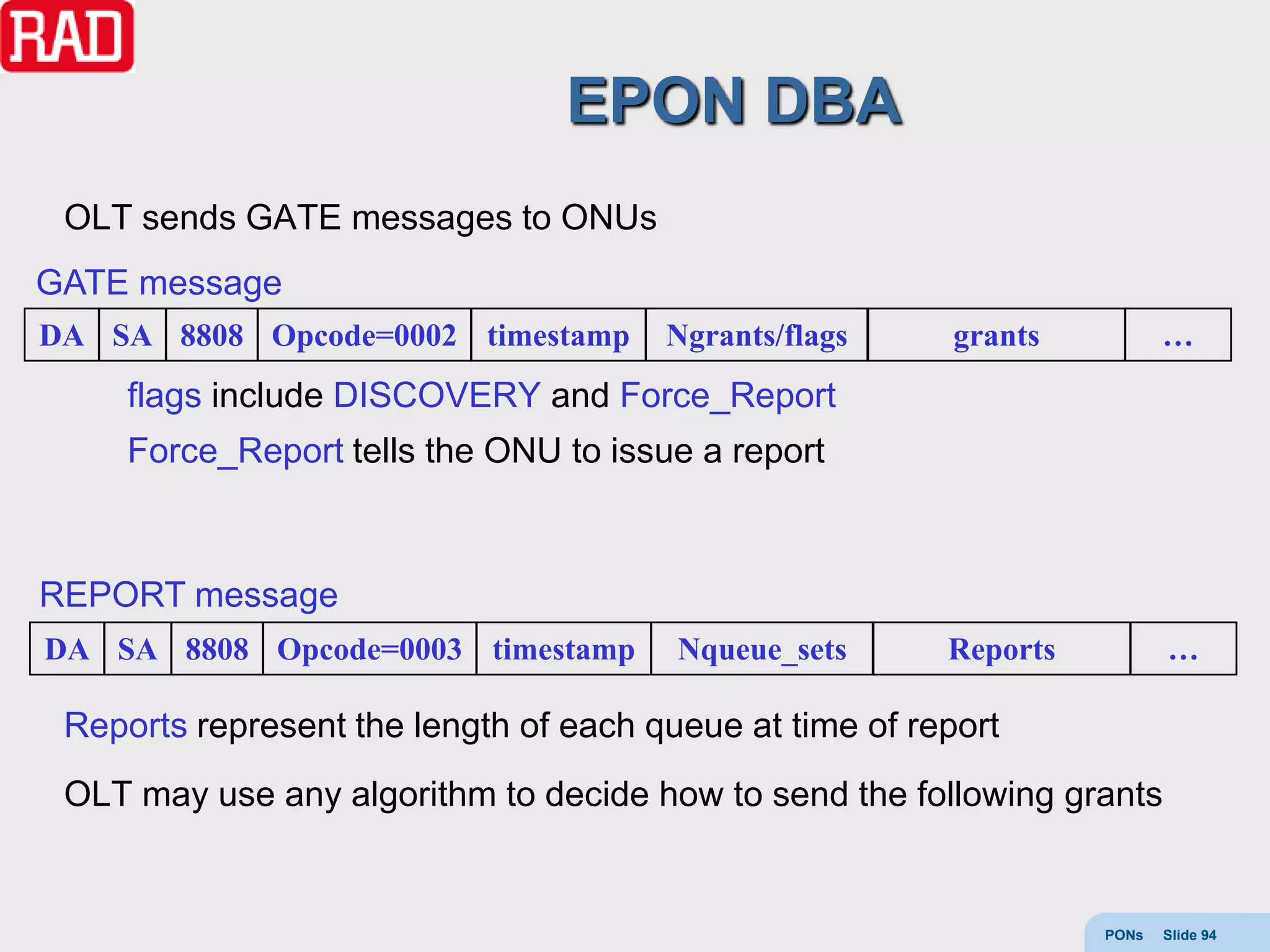 EPON DBA
 OLT sends GATE messages to ONUs
GATE message
DA SA 8808 Opcode=0002 timestamp       Ngrants/flags      grants          …
     flags include DISCOVERY and Force_Report
     Force_Report tells the ONU to issue a report



REPORT message
DA SA 8808 Opcode=0003 timestamp        Nqueue_sets      Reports          …

 Reports represent the length of each queue at time of report
 OLT may use any algorithm to decide how to send the following grants


                                                                   PONs   Slide 94
 