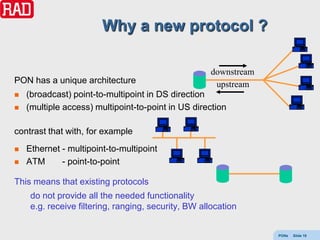 Why a new protocol ?

                                                     downstream
PON has a unique architecture                         upstream
   (broadcast) point-to-multipoint in DS direction
   (multiple access) multipoint-to-point in US direction

contrast that with, for example
   Ethernet - multipoint-to-multipoint
   ATM      - point-to-point

This means that existing protocols
     do not provide all the needed functionality
     e.g. receive filtering, ranging, security, BW allocation


                                                                  PONs   Slide 18
 