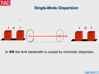 Single-Mode Dispersion




 1   0   1
         1                                       1   0       1




In SM the limit bandwidth is caused by chromatic dispersion.




                                                      PONs   Slide 31
 
