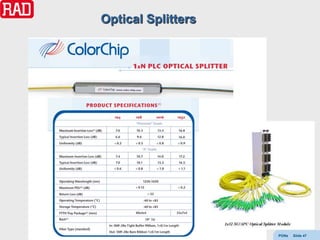 Optical Splitters




                    PONs   Slide 47
 