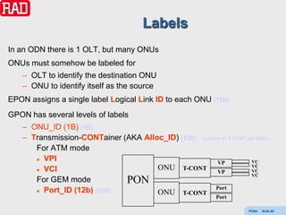 Labels
In an ODN there is 1 OLT, but many ONUs
ONUs must somehow be labeled for
   – OLT to identify the destination ONU
   – ONU to identify itself as the source
EPON assigns a single label Logical Link ID to each ONU (15b)
GPON has several levels of labels
   – ONU_ID (1B) (1B)
   – Transmission-CONTainer (AKA Alloc_ID) (12b) (can be >1 T-CONT per ONU)
      For ATM mode
       VPI
                                                       VP           VC
                                     ONU T-CONT VP                  VC
       VCI                                                         VC
                                                                    VC
      For GEM mode           PON
                                                       Port
       Port_ID (12b) (12b)
                                     ONU T-CONT
                                                           Port

                                                                     PONs   Slide 65
 