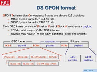 DS GPON format
GPON Transmission Convergence frames are always 125 sec long
  – 19440 bytes / frame for 1244.16 rate
  – 38880 bytes / frame for 2488.32 rate
Each GTC frame consists of Physical Control Block downstream + payload
   – PCBd contains sync, OAM, DBA info, etc.
   – payload may have ATM and GEM partitions (either one or both)

        GTC frame                     scrambled              125 sec
 PCBd         payload       PCBd      payload        PCBd         payload



 PSync (4B)   Ident (4B)   PLOAMd (13B)   BIP (1B)           ATM             GEM
                                                            partition       partition
      PLend (4B) PLend (4B)    US BW map (N*8B)

                                                                            PONs   Slide 66
 