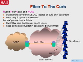 Fiber To The Curb
Hybrid Fiber Coax and VDSL
 switch/transceiver/miniDSLAM located at curb or in basement
 need only 2 optical transceivers
but not pure optical solution
 lower BW from transceiver to end users
 need complex converter in constrained environment




                                                                N end users
        core                feeder fiber



                                           copper

                                 access network                   PONs   Slide 8
 