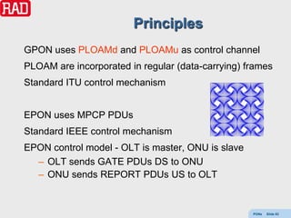 Principles
GPON uses PLOAMd and PLOAMu as control channel
PLOAM are incorporated in regular (data-carrying) frames
Standard ITU control mechanism


EPON uses MPCP PDUs
Standard IEEE control mechanism
EPON control model - OLT is master, ONU is slave
  – OLT sends GATE PDUs DS to ONU
  – ONU sends REPORT PDUs US to OLT


                                                   PONs   Slide 83
 