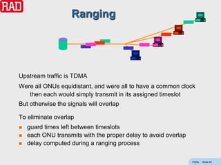Ranging




Upstream traffic is TDMA
Were all ONUs equidistant, and were all to have a common clock
   then each would simply transmit in its assigned timeslot
But otherwise the signals will overlap

To eliminate overlap
   guard times left between timeslots
   each ONU transmits with the proper delay to avoid overlap
   delay computed during a ranging process

                                                                PONs   Slide 84
 