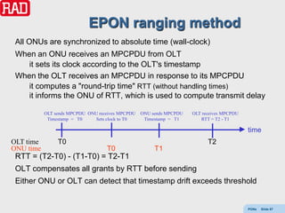 EPON ranging method
 All ONUs are synchronized to absolute time (wall-clock)
 When an ONU receives an MPCPDU from OLT
    it sets its clock according to the OLT's timestamp
 When the OLT receives an MPCPDU in response to its MPCPDU
    it computes a "round-trip time" RTT (without handling times)
    it informs the ONU of RTT, which is used to compute transmit delay

           OLT sends MPCPDU ONU receives MPCPDU   ONU sends MPCPDU   OLT receives MPCPDU
            Timestamp = T0     Sets clock to T0    Timestamp = T1       RTT = T2 - T1

                                                                                           time
OLT time        T0                                                         T2
ONU time                           T0                  T1
 RTT = (T2-T0) - (T1-T0) = T2-T1
 OLT compensates all grants by RTT before sending
 Either ONU or OLT can detect that timestamp drift exceeds threshold


                                                                                           PONs   Slide 87
 