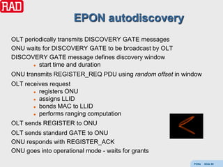 EPON autodiscovery
OLT periodically transmits DISCOVERY GATE messages
ONU waits for DISCOVERY GATE to be broadcast by OLT
DISCOVERY GATE message defines discovery window
        start time and duration


ONU transmits REGISTER_REQ PDU using random offset in window
OLT receives request
        registers ONU

        assigns LLID

        bonds MAC to LLID

        performs ranging computation


OLT sends REGISTER to ONU
OLT sends standard GATE to ONU
ONU responds with REGISTER_ACK
ONU goes into operational mode - waits for grants
                                                         PONs   Slide 90
 