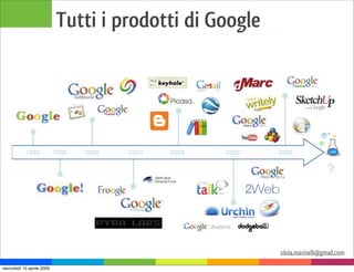 La Comunicazione Digitale