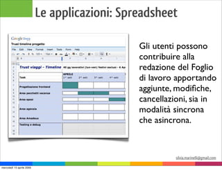 La Comunicazione Digitale
