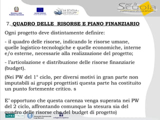 7.  QUADRO DELLE  RISORSE E PIANO FINANZIARIO Ogni progetto deve distintamente definire: - il quadro delle risorse, indicando le risorse umane, quelle logistico-tecnologiche e quelle economiche, interne e/o esterne, necessarie alla realizzazione del progetto; - l’articolazione e distribuzione delle risorse finanziarie (budget). (Nei PW del 1° ciclo, per diversi motivi in gran parte non imputabili ai gruppi progettisti questa parte ha costituito un punto fortemente critico.  E’ opportuno che questa carenza venga superata nei PW del 2 ciclo, affrontando comunque la stesura sia del quadro delle risorse che del budget di progetto) 