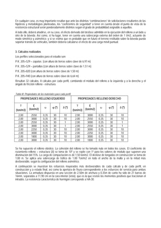 En cualquier caso, es muy importante resaltar que ante las distintas “combinaciones” de solicitaciones resultantes de las
hipótesis y metodologías planteadas, los “coeficientes de seguridad” a tener en cuenta desde el punto de vista de la
resistencia estructural serán ponderadamente distintos según el grado de probabilidad asignable a aquellas.
A todo ello, deberá añadirse, en su caso, el efecto derivado del desfase admitido en la ejecución del relleno a un lado u
otro de la bóveda. Así como, si ha lugar, tener en cuenta una sobrecarga externa del orden de 1 t/m2, actuante de
modo simétrico y asimétrico; y si se estima que es probable que en futuro el terreno restituido sobre la bóveda pueda
soportar tránsito de vehículos, también debería calcularse el efecto de una carga móvil puntual.
3. Cálculos realizados
Los perfiles seleccionados para el estudio son:
P.K. 205+529 – zapatas (con altura de tierras sobre clave de 6,97 m)
P.K. 205+529 – pantallas (con altura de tierras sobre clave de 1,51 m)
P.K. 205+820 (con altura de tierras sobre clave de 1,50 m)
P.K. 205+940 (con altura de tierras sobre clave de 6,64 m)
Resultan 32 cálculos, 8 cálculos por cada perfil, cambiando el módulo del relleno a la izquierda y a la derecha y el
ángulo de fricción relleno - estructura.
Tabla III. Propiedades de los materiales para cada perfil
PROPIEDADES RELLENO IZQUIERDO PROPIEDADES RELLENO DERECHO
γ
(ton/m3)
E
(ton/m2)
υ ϕ (º) δ (º)
γ
(ton/m3)
E
(ton/m2)
υ ϕ (º) δ (º)
2,00 2550 0,35 30 10 2,00 3000 0,35 30 10
2,00 3000 0,35 30 10 2,00 2550 0,35 30 10
2,00 2550 0,35 30 1 2,00 3000 0,35 30 1
2,00 3000 0,35 30 1 2,00 2550 0,35 30 1
2,00 2250 0,35 30 10 2,00 3000 0,35 30 10
2,00 3000 0,35 30 10 2,00 2250 0,35 30 10
2,00 1800 0,35 30 10 2,00 3000 0,35 30 10
2,00 3000 0,35 30 10 2,00 1800 0,35 30 10
Se ha supuesto el relleno elástico. La cohesión del relleno se ha tomado nula en todos los casos. El coeficiente de
rozamiento relleno – estructura (δ) se toma de 10º y se repite con 1º para los valores de módulo que suponen una
disminución del 15%. La carga de compactación es de 1,50 ton/m2. El desfase de tongadas en construcción se toma de
1,00 m. Se aplica una sobrecarga de tráfico de 1,00 Ton/m2 en todo el ancho de la malla y en la mitad más
desfavorable, según la configuración del relleno asimétrico.
A continuación se muestran los esfuerzos mayorados más desfavorables de cada cálculo y de cada perfil, en
construcción y a estado final, así como la apertura de fisura correspondiente a los esfuerzos de servicio para ambas
situaciones. La armadura dispuesta en una sección de 2,50m de anchura y 0,35m de canto ha sido de 21 barras de
16mm, separadas a 11,90 cm en la cara interior (vista), que es la que resiste los momentos positivos que traccionan el
intradós. La resistencia característica de hormigón corresponde a HA-30.
 