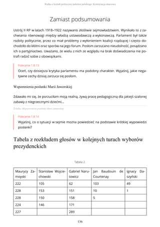 Zamiast podsumowania
Ustrój II RP w latach 1918–1922 nazywano złośliwie sejmowładztwem. Wynikało to z za-
chwiania równowagi między władzą ustawodawczą a wykonawczą. Parlament był także
rozbity politycznie, przez co miał problemy z wyłonieniem koalicji rządzącej i często do-
chodziło do kłótni oraz sporów na jego forum. Posłom zarzucano nieudolność, posądzano
ich o partyjniactwo. Uważano, że wielu z nich ze względu na brak doświadczenia nie po-
trafi radzić sobie z obowiązkami.
Polecenie 1.8.13
Oceń, czy dzisiejsza krytyka parlamentu ma podobny charakter. Wyjaśnij, jakie nega-
tywne cechy dzisiaj zarzuca się posłom.
Wspomnienia posłanki Marii Jaworskiej
Źródło: Wspomnienia posłanki Marii Jaworskiej.
Polecenie 1.8.14
Wyjaśnij, co o sytuacji w sejmie można powiedzieć na podstawie krótkiej wypowiedzi
posłanki?
Tabela z rozkładem głosów w kolejnych turach wyborów
prezydenckich
Tabela 2.
Maurycy Za-
moyski
Stanisław Wojcie-
chowski
Gabriel Naru-
towicz
Jan Baudouin de
Courtenay
Ignacy Da-
szyński
222 105 62 103 49
228 153 151 10 1
228 150 158 5
224 146 171
227 289
Zdawało mi się, że porzuciłam moją realną, żywą pracę pedagogiczną dla jakiejś szalonej
zabawy z niegrzecznymi dziećmi…
Walka o kształt polityczny państwa polskiego. Konstytucja marcowa
136
 