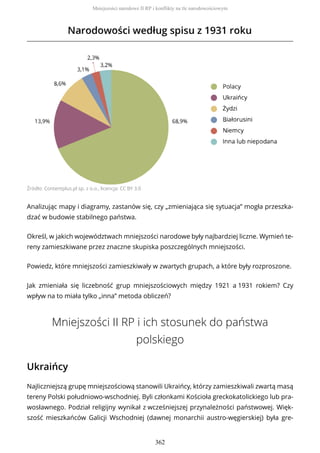 Źródło: Contentplus.pl sp. z o.o., licencja: CC BY 3.0
Analizując mapy i diagramy, zastanów się, czy „zmieniająca się sytuacja” mogła przeszka-
dzać w budowie stabilnego państwa.
Określ, w jakich województwach mniejszości narodowe były najbardziej liczne. Wymień te-
reny zamieszkiwane przez znaczne skupiska poszczególnych mniejszości.
Powiedz, które mniejszości zamieszkiwały w zwartych grupach, a które były rozproszone.
Jak zmieniała się liczebność grup mniejszościowych między 1921 a 1931 rokiem? Czy
wpływ na to miała tylko „inna” metoda obliczeń?
Mniejszości II RP i ich stosunek do państwa
polskiego
Ukraińcy
Najliczniejszą grupę mniejszościową stanowili Ukraińcy, którzy zamieszkiwali zwartą masą
tereny Polski południowo-wschodniej. Byli członkami Kościoła greckokatolickiego lub pra-
wosławnego. Podział religijny wynikał z wcześniejszej przynależności państwowej. Więk-
szość mieszkańców Galicji Wschodniej (dawnej monarchii austro-węgierskiej) była gre-
Mniejszości narodowe II RP i konflikty na tle narodowościowym
362
 