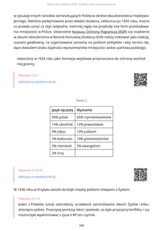 w sytuację innych narodów zamieszkujących Polskę w okresie dwudziestolecia międzywo-
jennego. Niektóre podejmowane przez władze działania, zwłaszcza po 1926 roku, można
co prawda uznać za zbyt radykalne, niemniej nigdy nie przybrały one form prześladowa-
nia mniejszości w Polsce. Utworzenie Korpusu Ochrony Pogranicza (KOP) czy osadzenie
w obozie odosobnienia w Berezie Kartuskiej działaczy OUN należy traktować jako reakcję,
czasami gwałtowną, na organizowane zamachy na polskich polityków i akty terroru bę-
dące dowodem braku lojalności reprezentantów mniejszości wobec państwa polskiego.
utworzony w 1924 roku jako formacja wojskowa przeznaczona do ochrony wschod-
niej granicy.
Ćwiczenie 3.5.7
Aplikacja na epodreczniki.pl
Tabela 2.
Język ojczysty Wyznanie
69% polski 65% rzymskokatolickie
14% ukraiński 12% prawosławie
9% jidysz 10% judaizm
3% białoruski 10% greckokatolickie
2% niemiecki 3% ewangelizm
3% inny
Ćwiczenie 3.5.8-10
Aplikacja na epodreczniki.pl
W 1936 roku w Przytyku doszło do bójki między polskimi chłopami a Żydami.
Polecenie 3.5.15
Jeden z Polaków został zastrzelony, w odwecie zamordowano dwóch Żydów i kilku-
dziesięciu pobito. Przeczytaj poniższy tekst i powiedz, co było przyczyną konfliktu i czy
można było wyeliminować z życia II RP ten czynnik.
Mniejszości narodowe II RP i konflikty na tle narodowościowym
380
 
