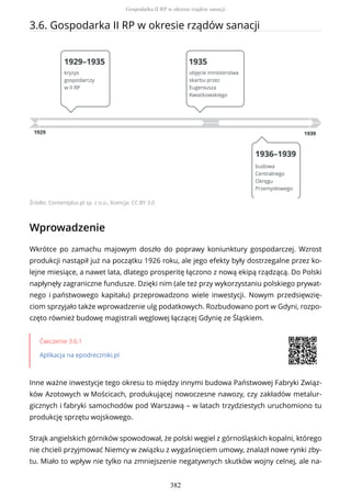 3.6. Gospodarka II RP w okresie rządów sanacji
Źródło: Contentplus.pl sp. z o.o., licencja: CC BY 3.0
Wprowadzenie
Wkrótce po zamachu majowym doszło do poprawy koniunktury gospodarczej. Wzrost
produkcji nastąpił już na początku 1926 roku, ale jego efekty były dostrzegalne przez ko-
lejne miesiące, a nawet lata, dlatego prosperitę łączono z nową ekipą rządzącą. Do Polski
napłynęły zagraniczne fundusze. Dzięki nim (ale też przy wykorzystaniu polskiego prywat-
nego i państwowego kapitału) przeprowadzono wiele inwestycji. Nowym przedsięwzię-
ciom sprzyjało także wprowadzenie ulg podatkowych. Rozbudowano port w Gdyni, rozpo-
częto również budowę magistrali węglowej łączącej Gdynię ze Śląskiem.
Ćwiczenie 3.6.1
Aplikacja na epodreczniki.pl
Inne ważne inwestycje tego okresu to między innymi budowa Państwowej Fabryki Związ-
ków Azotowych w Mościcach, produkującej nowoczesne nawozy, czy zakładów metalur-
gicznych i fabryki samochodów pod Warszawą – w latach trzydziestych uruchomiono tu
produkcję sprzętu wojskowego.
Strajk angielskich górników spowodował, że polski węgiel z górnośląskich kopalni, którego
nie chcieli przyjmować Niemcy w związku z wygaśnięciem umowy, znalazł nowe rynki zby-
tu. Miało to wpływ nie tylko na zmniejszenie negatywnych skutków wojny celnej, ale na-
Gospodarka II RP w okresie rządów sanacji
382
 