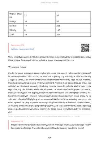 Wielka Bryta-
nia
22 5,7
Francja 10 9,1
Niemcy 17 23,5
Włochy 6 14,5
ZSRR 19 26,4
Ćwiczenie 4.2.16
Aplikacja na epodreczniki.pl
Wiele inwestycji w przemyśle zbrojeniowym Hitler realizował wbrew woli części generałów
i finansistów. Żaden opór nie był jednak w stanie powstrzymać Führera.
Wypowiedź Hitlera
Źródło: Wypowiedź Hitlera, [w:] Antoni Czubiński, Historia powszechna XX wieku, Poznań 2003, s. 259–260.
Polecenie 4.2.6
Na jakie elementy związane z przełamywaniem wielkiego kryzysu zwraca uwagę Hitler?
Jak uważasz, dlaczego finansiści obawiali się likwidacji waluty opartej na złocie?
Co do zbrojenia walczyłem zawsze tylko o to, co za rok, apetyt rośnie w miarę jedzenia!
W pierwszym roku z 1933 na 34, na Wehrmacht poszły trzy miliardy, w 1934 zrobiło się
z tego 5 z czymś, a do wojny wydaliśmy na Wehrmacht 92 miliardy. Tego jeszcze nie było.
Przed wojną światową rocznie wydawano miliard. Nikt nie mógł powiedzieć, że chciał coś
zdziałać, ale nie dostał pieniędzy. Reichstag nie miał tu nic do gadania. Ważne było, czy ja
tego chcę, czy nie! Z chwilą kiedy zdecydowałem się zlikwidować walutę opartą na złocie,
środki przestały grać rolę dopóty, dopóki miałem bezrobocie. Musiałem płacić siedmiu mi-
lionom bezrobotnych i czterem milionom zatrudnionych w niepełnym czasie pracy, na to
szło pięć miliardów! Gdybyśmy od razu nastawili Wehrmacht na materiały zastępcze, za-
miast upierać się przy imporcie, zaoszczędzilibyśmy miliardy w dewizach. Powiedziałem,
że musimy przestawić się na gospodarkę wojenną, ale część Wehrmachtu poszła tą drogą
dopiero pod naporem warunków wojennych. Czego to nie wymyślano, żeby mi przeszko-
dzić.
Geneza II wojny światowej
428
 