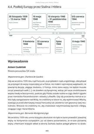4.4. Podbój Europy przez Stalina i Hitlera
Źródło: Contentplus.pl sp. z o.o., licencja: CC BY 3.0
Wprowadzenie
Antoni Czubiński
Historia powszechna XX wieku
Wspomnienia gen. Charles’a de Gaulle’a
Gdy we wrześniu 1939 roku rząd francuski, za przykładem rządu angielskiego, zdecydował
się przystąpić do wojny rozpoczętej już w Polsce, nie miałem najmniejszej wątpliwości, że
powziął tę decyzję, ulegając złudzeniu, iż Francja, mimo stanu wojny, nie będzie musiała
toczyć poważnych walk [...], nie dziwiłem się bynajmniej, widząc jak nasze zmobilizowane
wojska trwały w bezczynności, podczas gdy Polska została rozbita w ciągu dwóch tygodni
przez niemieckie Panzerdivisionen i eskadry Luftwaffe. Gdy siły przeciwnika niemal w ca-
łości były zaangażowane nad Wisłą, nie zrobiliśmy w istocie nic, aby wyeliminować Włochy,
stawiając je przed alternatywą inwazji francuskiej lub udzielenia nam gwarancji swej neu-
tralności. Wreszcie nie zrobiliśmy nic, aby zrealizować natychmiastową łączność z Belgią,
osiągając Liege i Kanał Alberta.
Wspomnienia gen. Bernarda Montgomery’ego
We wrześniu 1939 roku armia brytyjska absolutnie nie była w stanie prowadzić poważnej
wojny na kontynencie europejskim. Już od dawna postanowiono, że w razie ponownej
wojny z Niemcami brytyjski wkład w obronę Zachodu będzie polegał głównie na działa-
Podbój Europy przez Stalina i Hitlera
460
 