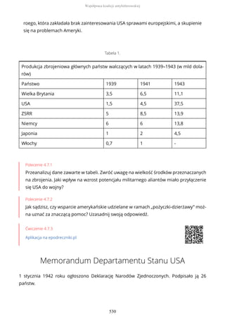 roego, która zakładała brak zainteresowania USA sprawami europejskimi, a skupienie
się na problemach Ameryki.
Tabela 1.
Produkcja zbrojeniowa głównych państw walczących w latach 1939–1943 (w mld dola-
rów)
Państwo 1939 1941 1943
Wielka Brytania 3,5 6,5 11,1
USA 1,5 4,5 37,5
ZSRR 5 8,5 13,9
Niemcy 6 6 13,8
Japonia 1 2 4,5
Włochy 0,7 1 -
Polecenie 4.7.1
Przeanalizuj dane zawarte w tabeli. Zwróć uwagę na wielkość środków przeznaczanych
na zbrojenia. Jaki wpływ na wzrost potencjału militarnego aliantów miało przyłączenie
się USA do wojny?
Polecenie 4.7.2
Jak sądzisz, czy wsparcie amerykańskie udzielane w ramach „pożyczki-dzierżawy” moż-
na uznać za znaczącą pomoc? Uzasadnij swoją odpowiedź.
Ćwiczenie 4.7.3
Aplikacja na epodreczniki.pl
Memorandum Departamentu Stanu USA
1 stycznia 1942 roku ogłoszono Deklarację Narodów Zjednoczonych. Podpisało ją 26
państw.
Współpraca koalicji antyhitlerowskiej
530
 