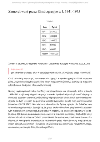 Zamordowani przez Einsatzgruppe w l. 1941-1945
Tabela 1.
Rok Żydzi
1941 383000
1942 408000
1943 140000
1944 60000
1945 40000
Razem 1031000
Żródło: R. Szuchta, P. Trojański, Holokaust – zrozumieć dlaczego, Warszawa 2003, s. 202
Polecenie 4.8.7
Jak zmieniały się liczba ofiar w poszczególnych latach. Jak myślisz z czego to wynikało?
Choć też należy zaznaczyć, że na terenach zajętych w wyniku agresji na ZSRR tworzono
getta. Zwykle dosyć szybko wywożono z nich miejscowych Żydów, a stawały się miejscem
odosobnienia dla Żydów z Europy Zachodniej.
Niemcy wykorzystywali także konflikty narodowościowe na obszarach, które w latach
1939-1941 znajdowały się pod okupacją sowiecką i podjudzali polską ludność do pogro-
mów pod pozorem ukarania Żydów, którzy współpracowali lub wspierali administracje ra-
dziecką na tych terenach Do pogromu ludności żydowskiej doszło m.in. w miejscowości
Jedwabne (10 VII 1941). Nie wiadomo dokładnie ilu Żydów zginęło i ilu Polaków było
w mord zaangażowanych. Szacuje się, że grupa około 40 Polaków, przy bierności pozosta-
łych mieszkańców Jedwabnego, brała udział w znęcaniu się a następnie spaleniu w stodo-
le, około 400 Żydów. Za przyzwoleniem, a wręcz z inspiracji niemieckiej dochodziło także
do bestialskich mordów na Żydach przez Ukraińców we Lwowie, Litwinów w Kownie. Po-
dobnie jak wystąpienia antyżydowskie inspirowane przez Niemców miały miejsce na zie-
miach polskich, ukraińskich i litewskich, ich widownią była tez : Praga, Paryż (1939), Haga,
Amsterdam, Antwerpia, Oslo, Kopenhaga (1941).
Eksterminacja ludności żydowskiej na ziemiach polskich podczas II wojny światowej z europejską perspektywą w tle
555
 