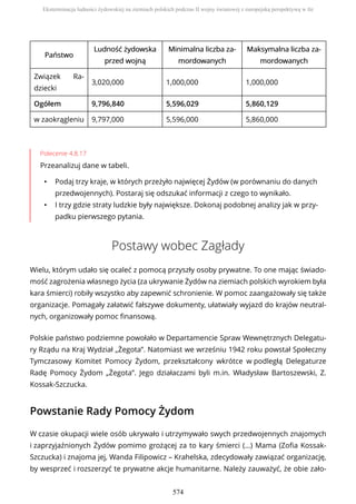PaństwoPaństwo
Ludność żydoLudność żydowskawska
przed wojnąprzed wojną
Minimalna liczba za-Minimalna liczba za-
mormordodowanychwanych
Maksymalna liczba za-Maksymalna liczba za-
mormordodowanychwanych
Związek Ra-
dziecki
3,020,000 1,000,000 1,000,000
Ogółem 9,796,840 5,596,029 5,860,129
w zaokrągleniu 9,797,000 5,596,000 5,860,000
Polecenie 4.8.17
Przeanalizuj dane w tabeli.
• Podaj trzy kraje, w których przeżyło najwięcej Żydów (w porównaniu do danych
przedwojennych). Postaraj się odszukać informacji z czego to wynikało.
• I trzy gdzie straty ludzkie były największe. Dokonaj podobnej analizy jak w przy-
padku pierwszego pytania.
Postawy wobec Zagłady
Wielu, którym udało się ocaleć z pomocą przyszły osoby prywatne. To one mając świado-
mość zagrożenia własnego życia (za ukrywanie Żydów na ziemiach polskich wyrokiem była
kara śmierci) robiły wszystko aby zapewnić schronienie. W pomoc zaangażowały się także
organizacje. Pomagały załatwić fałszywe dokumenty, ułatwiały wyjazd do krajów neutral-
nych, organizowały pomoc finansową.
Polskie państwo podziemne powołało w Departamencie Spraw Wewnętrznych Delegatu-
ry Rządu na Kraj Wydział „Żegota”. Natomiast we wrześniu 1942 roku powstał Społeczny
Tymczasowy Komitet Pomocy Żydom, przekształcony wkrótce w podległą Delegaturze
Radę Pomocy Żydom „Żegota”. Jego działaczami byli m.in. Władysław Bartoszewski, Z.
Kossak-Szczucka.
Powstanie Rady Pomocy Żydom
W czasie okupacji wiele osób ukrywało i utrzymywało swych przedwojennych znajomych
i zaprzyjaźnionych Żydów pomimo grożącej za to kary śmierci (…) Mama (Zofia Kossak-
Szczucka) i znajoma jej, Wanda Filipowicz – Krahelska, zdecydowały zawiązać organizację,
by wesprzeć i rozszerzyć te prywatne akcje humanitarne. Należy zauważyć, że obie zało-
Eksterminacja ludności żydowskiej na ziemiach polskich podczas II wojny światowej z europejską perspektywą w tle
574
 