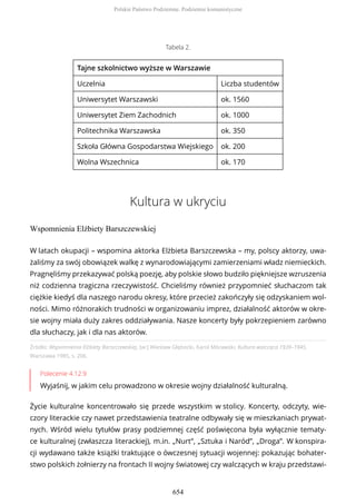Tabela 2.
Tajne szkolnictwo wyższe w Warszawie
Uczelnia Liczba studentów
Uniwersytet Warszawski ok. 1560
Uniwersytet Ziem Zachodnich ok. 1000
Politechnika Warszawska ok. 350
Szkoła Główna Gospodarstwa Wiejskiego ok. 200
Wolna Wszechnica ok. 170
Kultura w ukryciu
Wspomnienia Elżbiety Barszczewskiej
Źródło: Wspomnienia Elżbiety Barszczewskiej, [w:] Wiesław Głębocki, Karol Mórawski, Kultura walcząca 1939–1945,
Warszawa 1985, s. 206.
Polecenie 4.12.9
Wyjaśnij, w jakim celu prowadzono w okresie wojny działalność kulturalną.
Życie kulturalne koncentrowało się przede wszystkim w stolicy. Koncerty, odczyty, wie-
czory literackie czy nawet przedstawienia teatralne odbywały się w mieszkaniach prywat-
nych. Wśród wielu tytułów prasy podziemnej część poświęcona była wyłącznie tematy-
ce kulturalnej (zwłaszcza literackiej), m.in. „Nurt”, „Sztuka i Naród”, „Droga”. W konspira-
cji wydawano także książki traktujące o ówczesnej sytuacji wojennej: pokazując bohater-
stwo polskich żołnierzy na frontach II wojny światowej czy walczących w kraju przedstawi-
W latach okupacji – wspomina aktorka Elżbieta Barszczewska – my, polscy aktorzy, uwa-
żaliśmy za swój obowiązek walkę z wynarodowiającymi zamierzeniami władz niemieckich.
Pragnęliśmy przekazywać polską poezję, aby polskie słowo budziło piękniejsze wzruszenia
niż codzienna tragiczna rzeczywistość. Chcieliśmy również przypomnieć słuchaczom tak
ciężkie kiedyś dla naszego narodu okresy, które przecież zakończyły się odzyskaniem wol-
ności. Mimo różnorakich trudności w organizowaniu imprez, działalność aktorów w okre-
sie wojny miała duży zakres oddziaływania. Nasze koncerty były pokrzepieniem zarówno
dla słuchaczy, jak i dla nas aktorów.
Polskie Państwo Podziemne. Podziemie komunistyczne
654
 