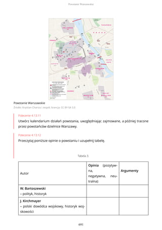 Powstanie Warszawskie
Źródło: Krystian Chariza i zespół, licencja: CC BY-SA 3.0
Polecenie 4.13.11
Utwórz kalendarium działań powstania, uwzględniając zajmowane, a później tracone
przez powstańców dzielnice Warszawy.
Polecenie 4.13.12
Przeczytaj poniższe opinie o powstaniu i uzupełnij tabelę.
Tabela 3.
Autor
Opinia (pozytyw-
na,
negatywna, neu-
tralna)
Argumenty
W. Bartoszewski
– polityk, historyk
J. Kirchmayer
– polski dowódca wojskowy, historyk woj-
skowości
Powstanie Warszawskie
691
 