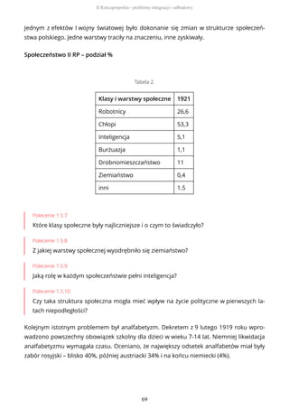 Jednym z efektów I wojny światowej było dokonanie się zmian w strukturze społeczeń-
stwa polskiego. Jedne warstwy traciły na znaczeniu, inne zyskiwały.
Społeczeństwo II RP – podział %
Tabela 2.
Klasy i warstwy społeczne 1921
Robotnicy 26,6
Chłopi 53,3
Inteligencja 5,1
Burżuazja 1,1
Drobnomieszczaństwo 11
Ziemiaństwo 0,4
inni 1.5
Polecenie 1.5.7
Które klasy społeczne były najliczniejsze i o czym to świadczyło?
Polecenie 1.5.8
Z jakiej warstwy społecznej wyodrębniło się ziemiaństwo?
Polecenie 1.5.9
Jaką rolę w każdym społeczeństwie pełni inteligencja?
Polecenie 1.5.10
Czy taka struktura społeczna mogła mieć wpływ na życie polityczne w pierwszych la-
tach niepodległości?
Kolejnym istotnym problemem był analfabetyzm. Dekretem z 9 lutego 1919 roku wpro-
wadzono powszechny obowiązek szkolny dla dzieci w wieku 7-14 lat. Niemniej likwidacja
analfabetyzmu wymagała czasu. Oceniano, że największy odsetek analfabetów miał były
zabór rosyjski – blisko 40%, później austriacki 34% i na końcu niemiecki (4%).
II Rzeczpospolita - problemy integracji i odbudowy
69
 