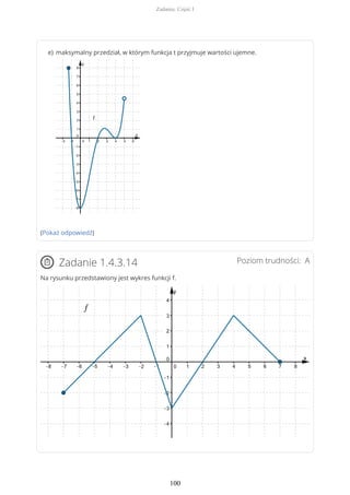 (Pokaż odpowiedź)
Poziom trudności: AZadanie 1.4.3.14
Na rysunku przedstawiony jest wykres funkcji f.
maksymalny przedział, w którym funkcja t przyjmuje wartości ujemne.e)
Zadania. Część I
100
 