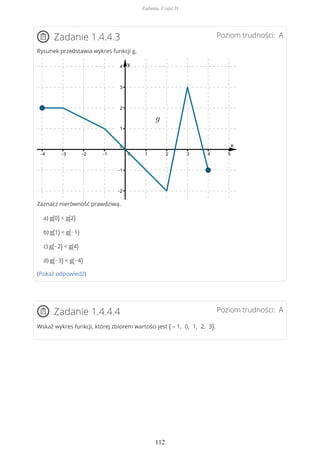 Poziom trudności: AZadanie 1.4.4.3
Rysunek przedstawia wykres funkcji g.
Zaznacz nierówność prawdziwą.
a) g(0) < g(2)
b) g(1) < g(−1)
c) g(−2) < g(4)
d) g(−3) < g(−4)
(Pokaż odpowiedź)
Poziom trudności: AZadanie 1.4.4.4
Wskaż wykres funkcji, której zbiorem wartości jest { – 1, 0, 1, 2, 3}.
Zadania. Część II
112
 
