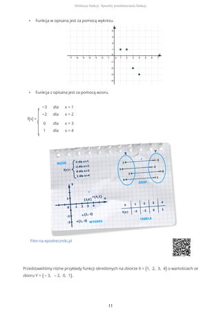 • Funkcja w opisana jest za pomocą wykresu.
• Funkcja z opisana jest za pomocą wzoru.
f(x) =
{
−3
−2
0
1
dla
dla
dla
dla
x = 1
x = 2
x = 3
x = 4
Film na epodreczniki.pl
Przedstawiliśmy różne przykłady funkcji określonych na zbiorze X = {1, 2, 3, 4} o wartościach ze
zbioru Y = { – 3, – 2, 0, 1}.
Definicja funkcji. Sposoby przedstawiania funkcji
11
 