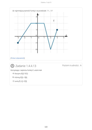(Pokaż odpowiedź)
Poziom trudności: AZadanie 1.4.4.13
Korzystając z wykresu funkcji f, ustal znak
najmniejszą wartość funkcji t w przedziale ? 1, 3 ?d)
iloczynu f(2) ? f(1)a)
różnicy f(3) − f(0)b)
sumy f(−2) + f(3)c)
Zadania. Część II
123
 