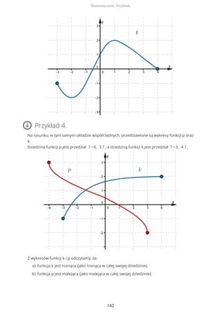 Przykład 4.
Na rysunku, w tym samym układzie współrzędnych, przedstawione są wykresy funkcji p oraz
k.
Dziedziną funkcji p jest przedział ? −4, 3 ? , a dziedziną funkcji k jest przedział ? −3, 4 ? .
Z wykresów funkcji k i p odczytamy, że:
funkcja k jest rosnąca (jako rosnąca w całej swojej dziedzinie),a)
funkcja p jest malejąca (jako malejąca w całej swojej dziedzinie).b)
Monotoniczność. Przykłady
142
 