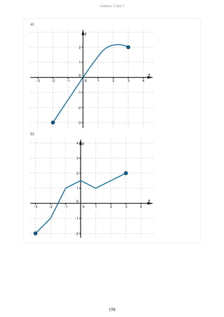 a)
b)
Zadania. Część I
158
 