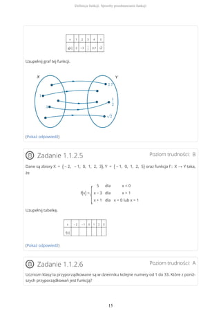 x 1 2 3 4 5
g(x) 2 −3
1
2
2,7 √2
Uzupełnij graf tej funkcji.
(Pokaż odpowiedź)
Poziom trudności: BZadanie 1.1.2.5
Dane są zbiory X = { – 2, – 1, 0, 1, 2, 3}, Y = { – 1, 0, 1, 2, 5} oraz funkcja f : X → Y taka,
że
f(x) =
{
5
x − 3
x + 1
dla
dla
dla
x < 0
x > 1
x = 0 lub x = 1
Uzupełnij tabelkę.
x – 2 – 1 0 1 2 3
f(x)
(Pokaż odpowiedź)
Poziom trudności: AZadanie 1.1.2.6
Uczniom klasy Ia przyporządkowane są w dzienniku kolejne numery od 1 do 33. Które z poniż-
szych przyporządkowań jest funkcją?
Definicja funkcji. Sposoby przedstawiania funkcji
15
 