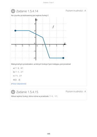 Poziom trudności: AZadanie 1.5.4.14
Na rysunku przedstawiony jest wykres funkcji f.
Maksymalnym przedziałem, w którym funkcja f jest malejąca, jest przedział
a) ? −3, 4 ?
b) ? −1, 2 ?
c) ? 1, 2 ?
d) (1, 2)
(Pokaż odpowiedź)
Poziom trudności: AZadanie 1.5.4.15
Wskaż wykres funkcji, która rośnie w przedziale ? −1, 1 ? .
Zadania. Część I
160
 