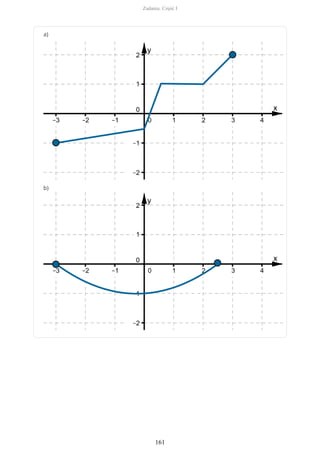 a)
b)
Zadania. Część I
161
 