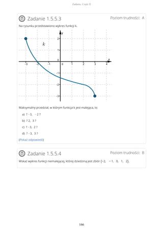 Poziom trudności: AZadanie 1.5.5.3
Na rysunku przedstawiono wykres funkcji k.
Maksymalny przedział, w którym funkcja k jest malejąca, to
a) ? −3, − 2 ?
b) ? 2, 3 ?
c) ? −3, 2 ?
d) ? −3, 3 ?
(Pokaż odpowiedź)
Poziom trudności: BZadanie 1.5.5.4
Wskaż wykres funkcji niemalejącej, której dziedziną jest zbiór {−2, − 1, 0, 1, 2}.
Zadania. Część II
166
 