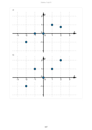 a)
b)
Zadania. Część II
167
 