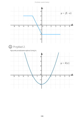 Przykład 2.
Rysunek przedstawia wykres funkcji k.
Przykłady symetrii funkcji
188
 