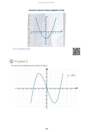 Film na epodreczniki.pl
Przykład 3.
Na rysunku przedstawiony jest wykres funkcji f.
Przykłady symetrii funkcji
190
 