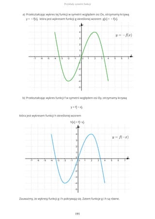 y = f( − x),
która jest wykresem funkcji h określonej wzorem
h(x) = f(−x).
Zauważmy, że wykresy funkcji g i h pokrywają się. Zatem funkcje g i h są równe.
Przekształcając wykres tej funkcji w symetrii względem osi Ox, otrzymamy krzywą
y = − f(x), która jest wykresem funkcji g określonej wzorem g(x) = − f(x).
a)
Przekształcając wykres funkcji f w symetrii względem osi Oy, otrzymamy krzywąb)
Przykłady symetrii funkcji
191
 