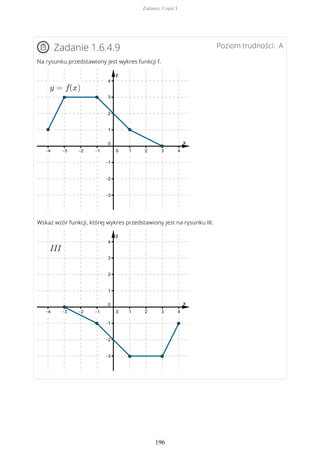 Poziom trudności: AZadanie 1.6.4.9
Na rysunku przedstawiony jest wykres funkcji f.
Wskaż wzór funkcji, której wykres przedstawiony jest na rysunku III.
Zadania. Część I
196
 