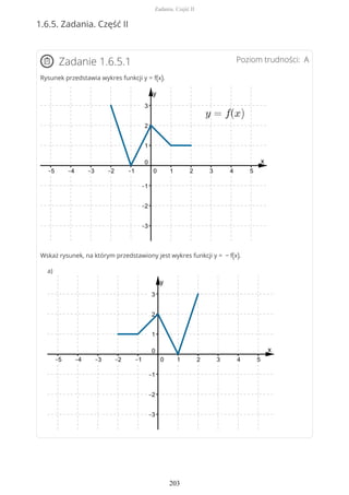 1.6.5. Zadania. Część II
Poziom trudności: AZadanie 1.6.5.1
Rysunek przedstawia wykres funkcji y = f(x).
Wskaż rysunek, na którym przedstawiony jest wykres funkcji y = − f(x).
a)
Zadania. Część II
203
 