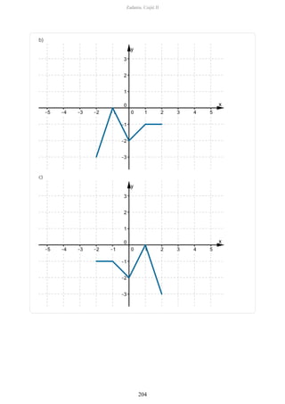 b)
c)
Zadania. Część II
204
 