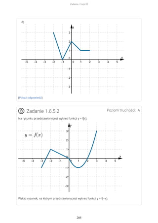 d)
(Pokaż odpowiedź)
Poziom trudności: AZadanie 1.6.5.2
Na rysunku przedstawiony jest wykres funkcji y = f(x).
Wskaż rysunek, na którym przedstawiony jest wykres funkcji y = f(−x).
Zadania. Część II
205
 