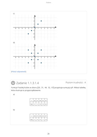 c)
d)
(Pokaż odpowiedź)
Poziom trudności: AZadanie 1.1.3.1.4
Funkcja f każdej liczbie ze zbioru {20, 31, 44, 52, 67} przypisuje sumę jej cyfr. Wskaż tabelkę,
która ilustruje to przyporządkowanie.
a)
x 20 31 44 52 67
f(x) 0 3 16 10 42
b)
x 20 31 44 52 67
f(x) 2 4 8 7 13
Zadania
21
 