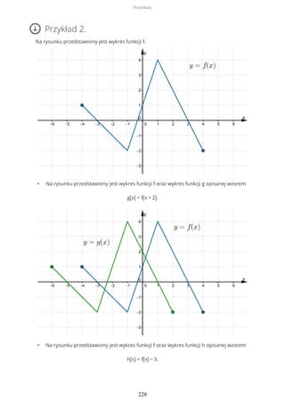Przykład 2.
Na rysunku przedstawiony jest wykres funkcji f.
• Na rysunku przedstawiony jest wykres funkcji f oraz wykres funkcji g opisanej wzorem
g(x) = f(x + 2).
• Na rysunku przedstawiony jest wykres funkcji f oraz wykres funkcji h opisanej wzorem
h(x) = f(x) − 3.
Przykłady
228
 