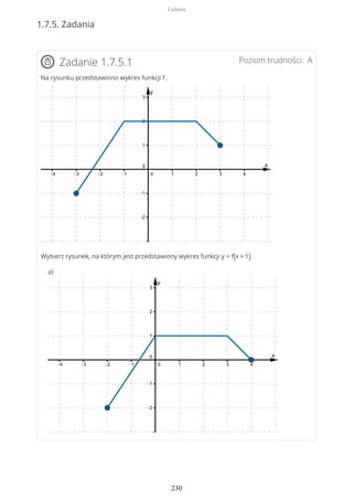 1.7.5. Zadania
Poziom trudności: AZadanie 1.7.5.1
Na rysunku przedstawiono wykres funkcji f .
Wybierz rysunek, na którym jest przedstawiony wykres funkcji y = f(x + 1).
a)
Zadania
230
 
