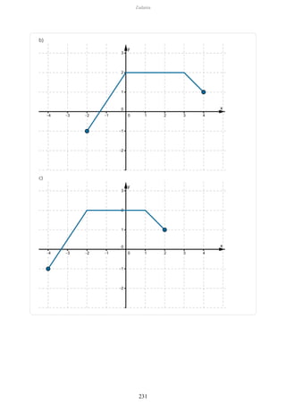 b)
c)
Zadania
231
 